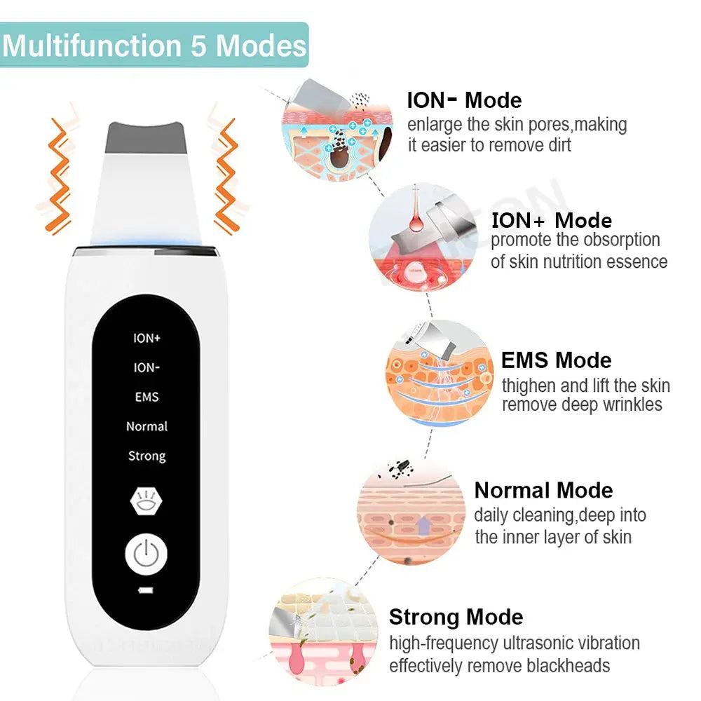 Ultrasonic Skin Scrubber Peeling Blackhead Remover Deep Face Cleaning Ultrasonic Ion Ance Pore Cleaner Facial Shovel Cleanser from PriceLows™