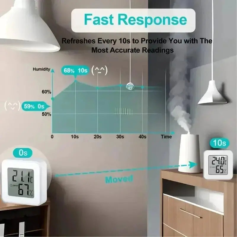 Digital Hygrometer Thermometer Indoor Thermometer Temperature Gauge Mini LCD Weather Station Sensor For Home Room Humidity Meter from PriceLows™