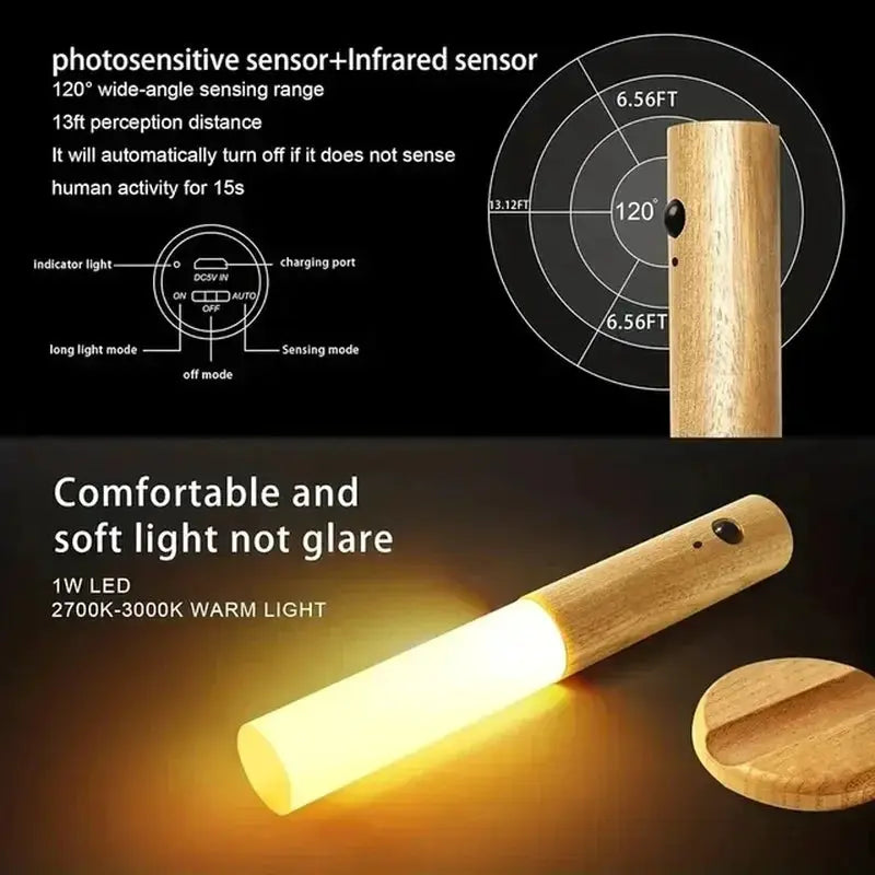 1pc Intelligent Human Body Induction Night Light, LED Rechargeable Corridor Cabinet Wall Light, Household Toilet Wall Induction from PriceLows™