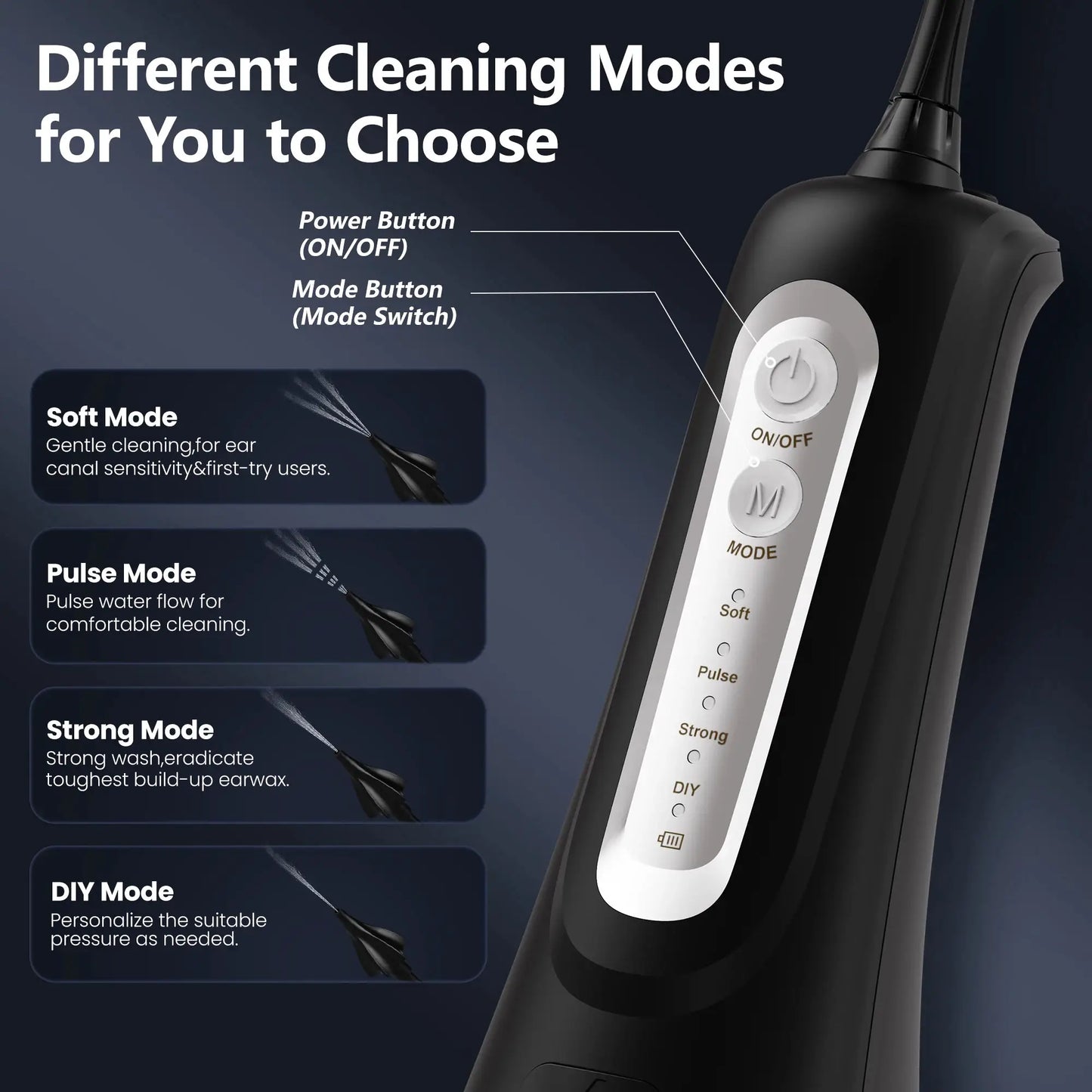 Ear Wax Removal Tool, Electric Ear Irrigation Flushing System, Water Powered with 4 Pressure Modes,8 Reusable Replacement Tips from PriceLows™