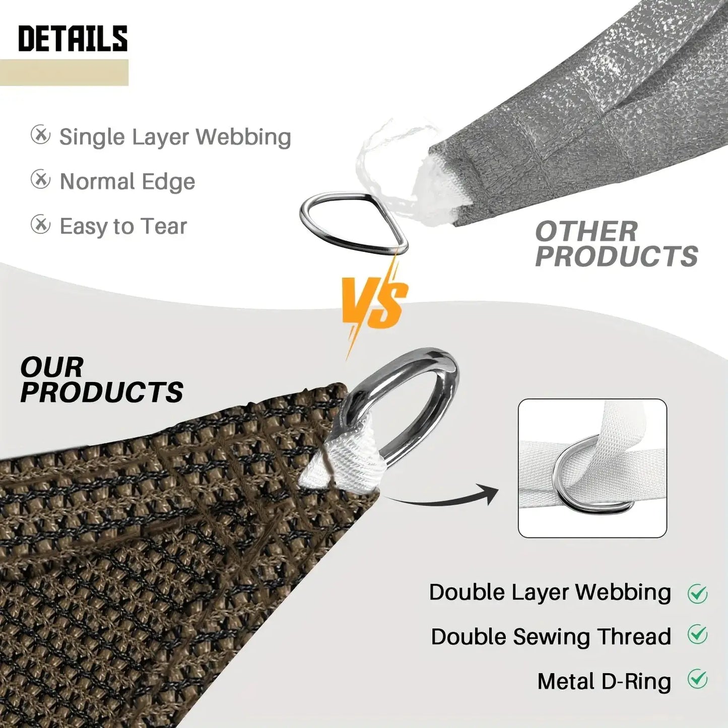 16' x 16' x 16' Sun Shade Sail Triangle Canopy, Permeable Shade Cloth Fabric Sunlight Block Patio Cover HDPE Deck Awning for Out from PriceLows™