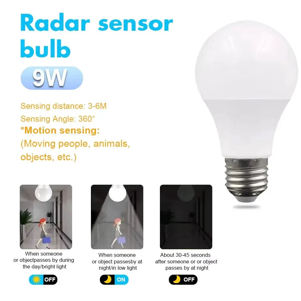 Radar Motion Sensor LED Bulb | E27 Base | 120 Degree Beam | 6W To 20W