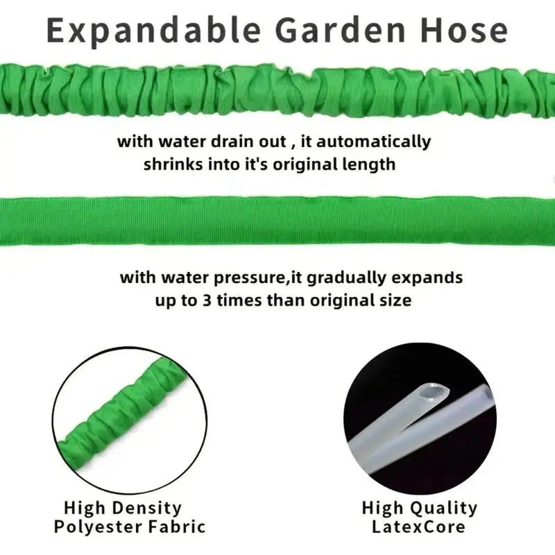 2024 Expandable Magic Hose, High-Pressure Car Wash, 7Water Spraying Functions, Water Gun, Home Garden Watering Hose Garden Hose from PriceLows™