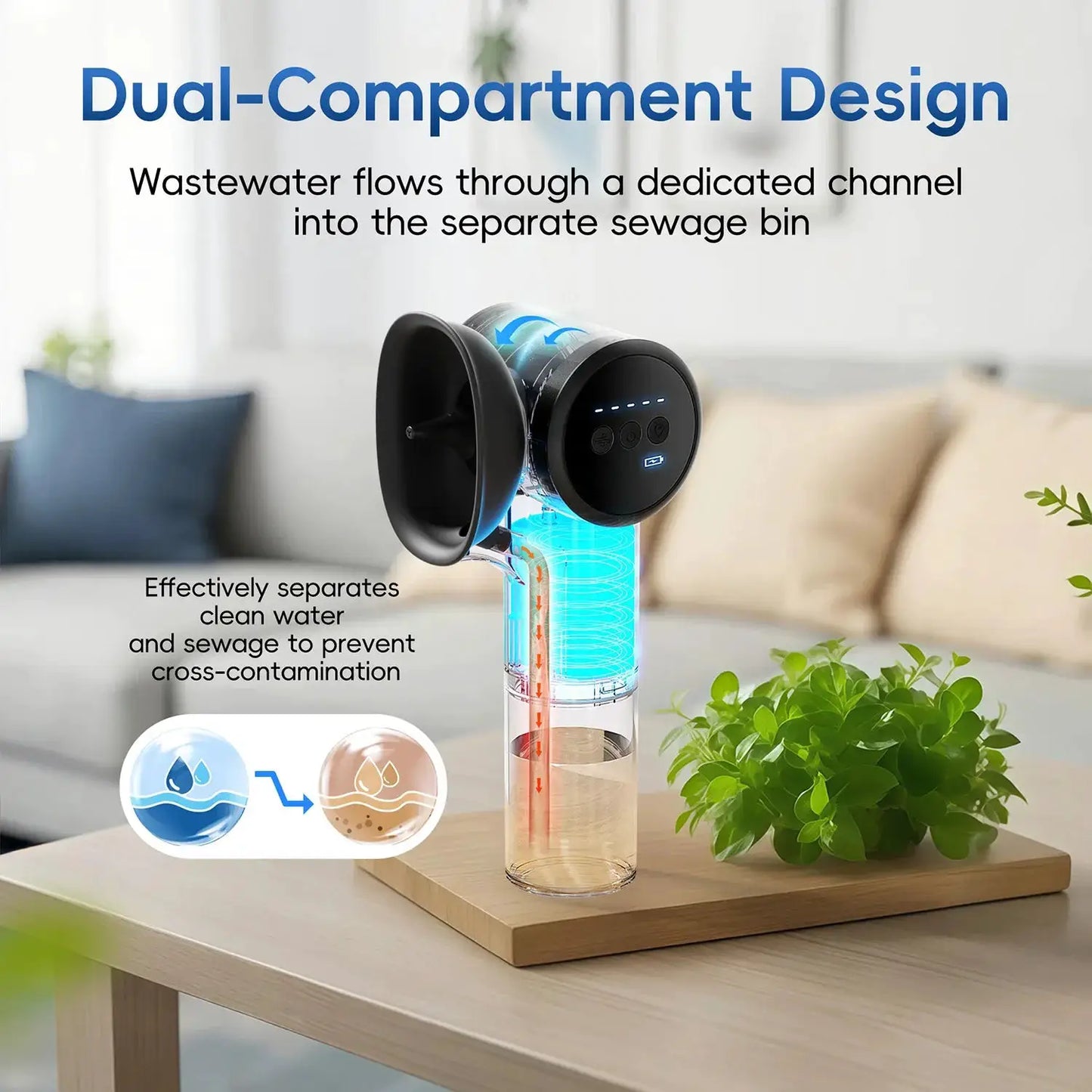 Ear Wax Cleaner Kit Ear with Mild Drying Safe Ear Cleaner with Dual-Compartment Design, Ear Wax Removal IPX7 5 Pressure Settings from PriceLows™