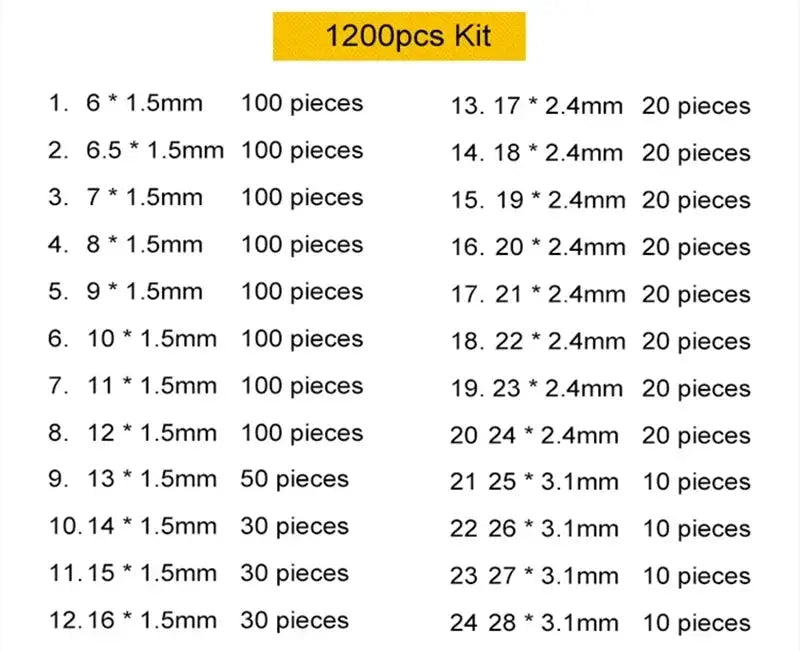 740/1200Pcs O-ring Rubber Gaskets Seal Ring Set Nitrile Rubber High Pressure O-Rings NBR Sealing Elastic Band O Rubber Rings Set from PriceLows™