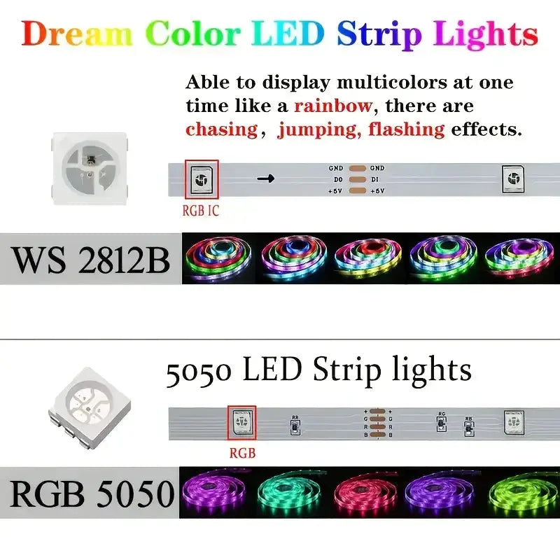 WS2812B RGBIC 5050RGB LED Strip Light App Control Chasing Effect Lights Flexible Tape Diode Ribbon TV BackLight Room Decorate from PriceLows™