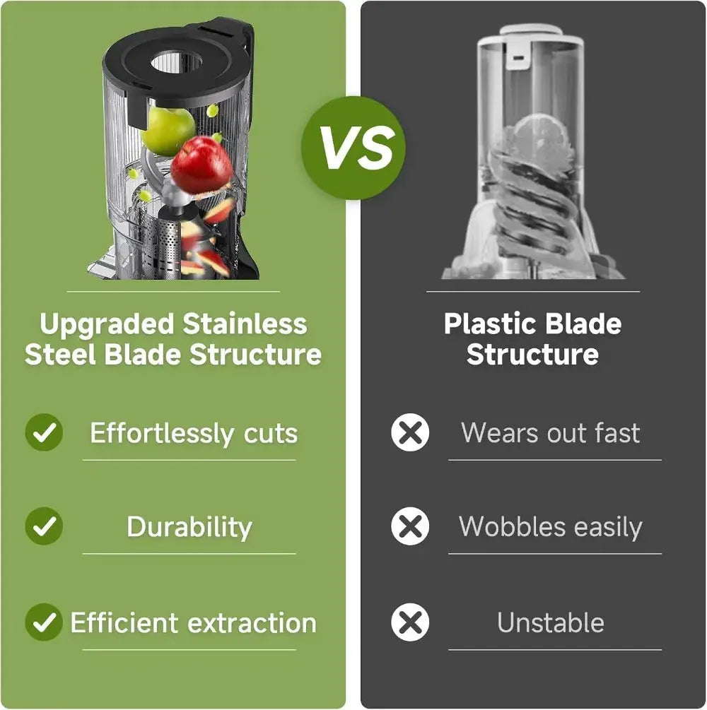 5.4" Wide Chute Cold Press Juicer, Auto-Cutting, 60RPM Slow Masticating, High Juice Yield, Easy Clean from PriceLows™