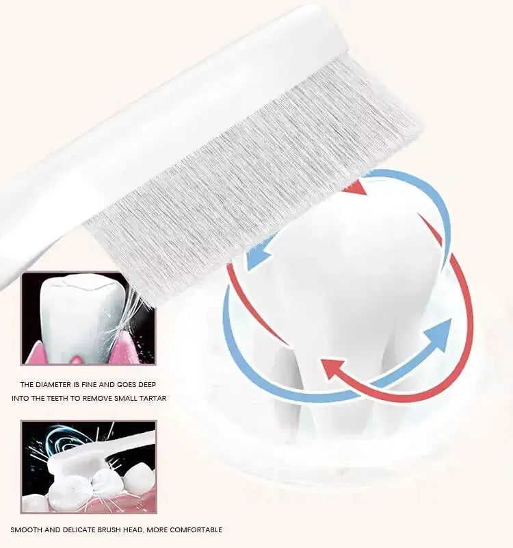 2/4PCS Ultra-fine Soft Toothbrush Gum Care Sensitive Nano Brush Heads for Phili Sonic Care HX3/HX6/HX9 Heads For 6780 3014 from PriceLows™