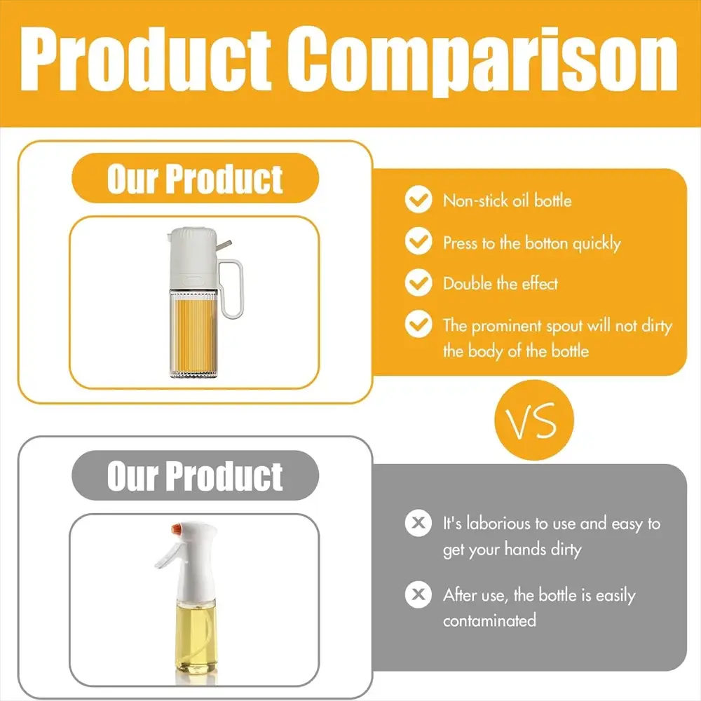 Glass Oil Sprayer Bottle | 250ml Capacity | Built-In Spray Spout | One Size