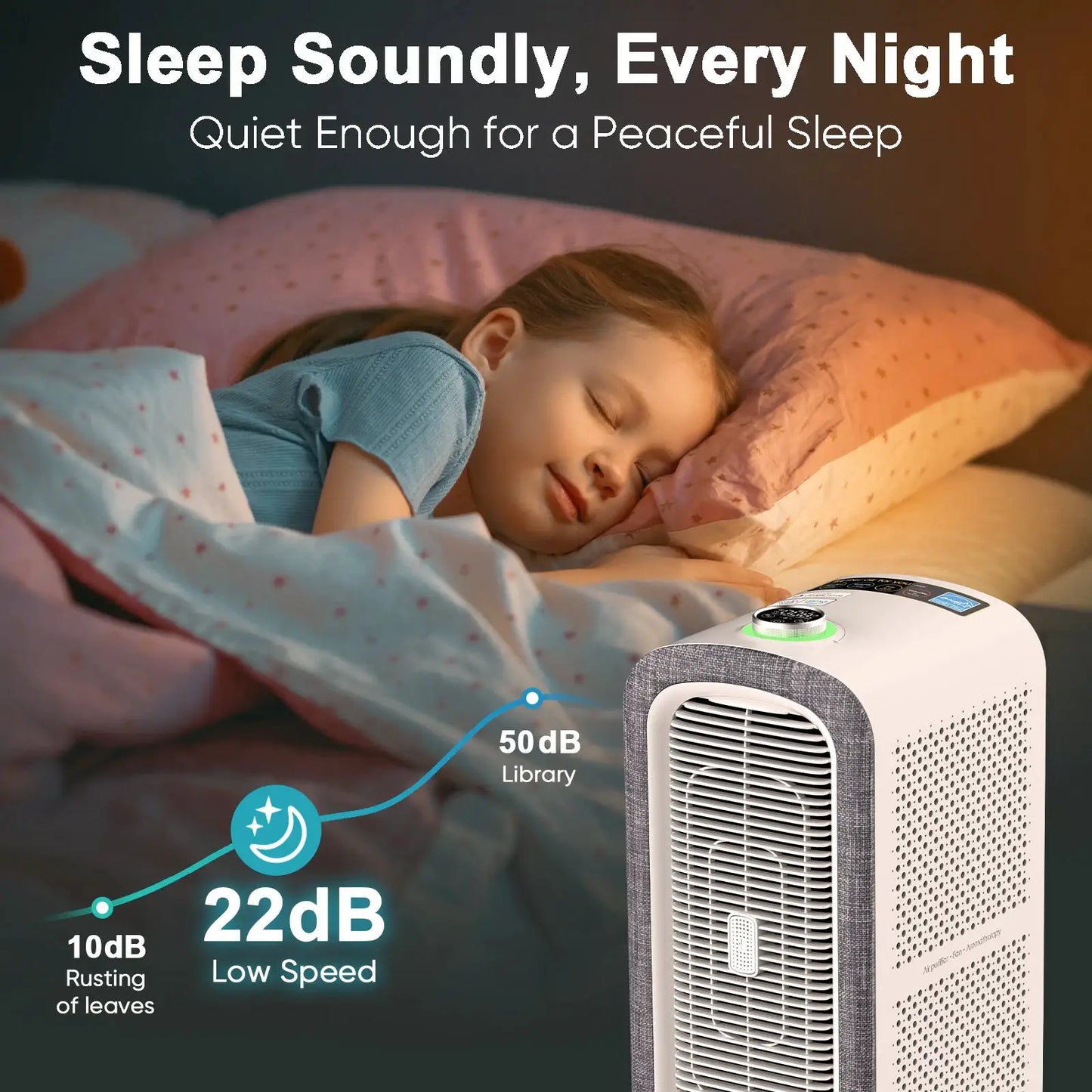 Jafända Air Purifiers for Home Large Room Up To 2105ft², 4× True HEPA Filter, 0.66lbs Activated Carbon Remove Dust Smoke Odor from PriceLows™