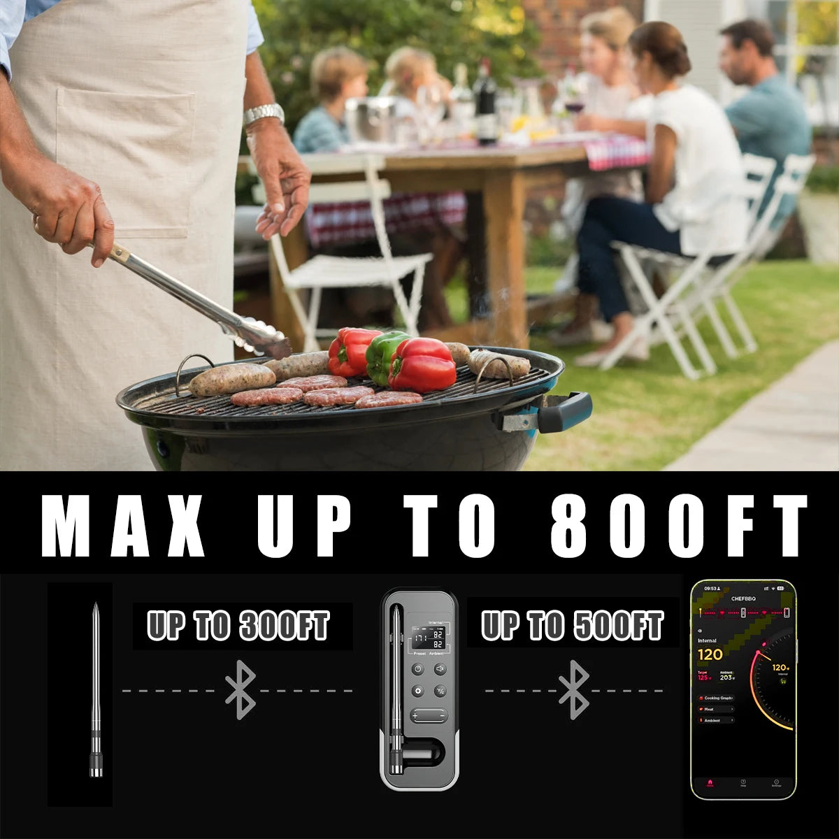 Bluetooth BBQ Thermometer | Wireless Meat Probe | Temperature Alarm | All Grills