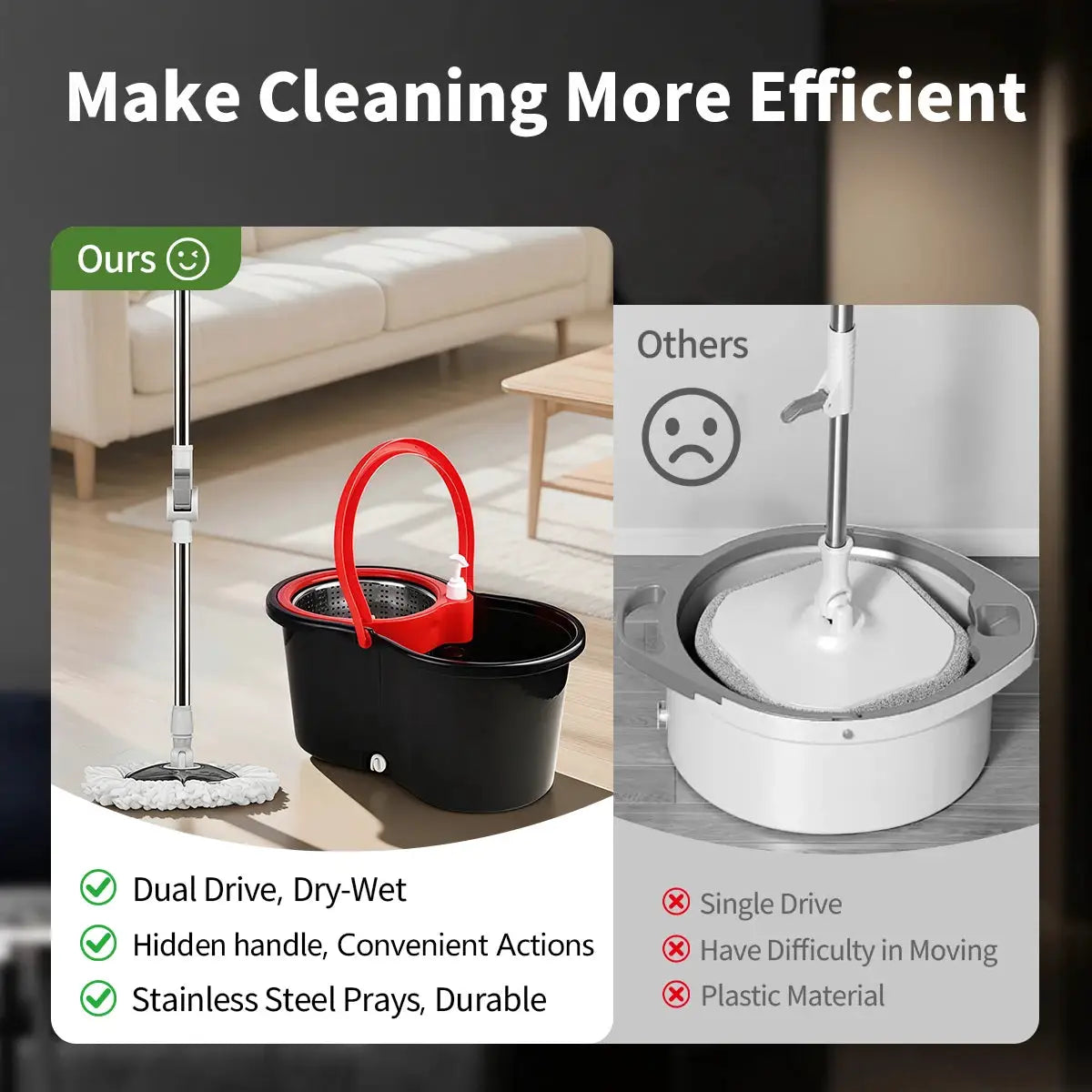 Mop Bucket Set 360° Dual-Motion Spin Mop System 3 Split-Yarn Mop Heads Self Cleaning Bucket from PriceLows™
