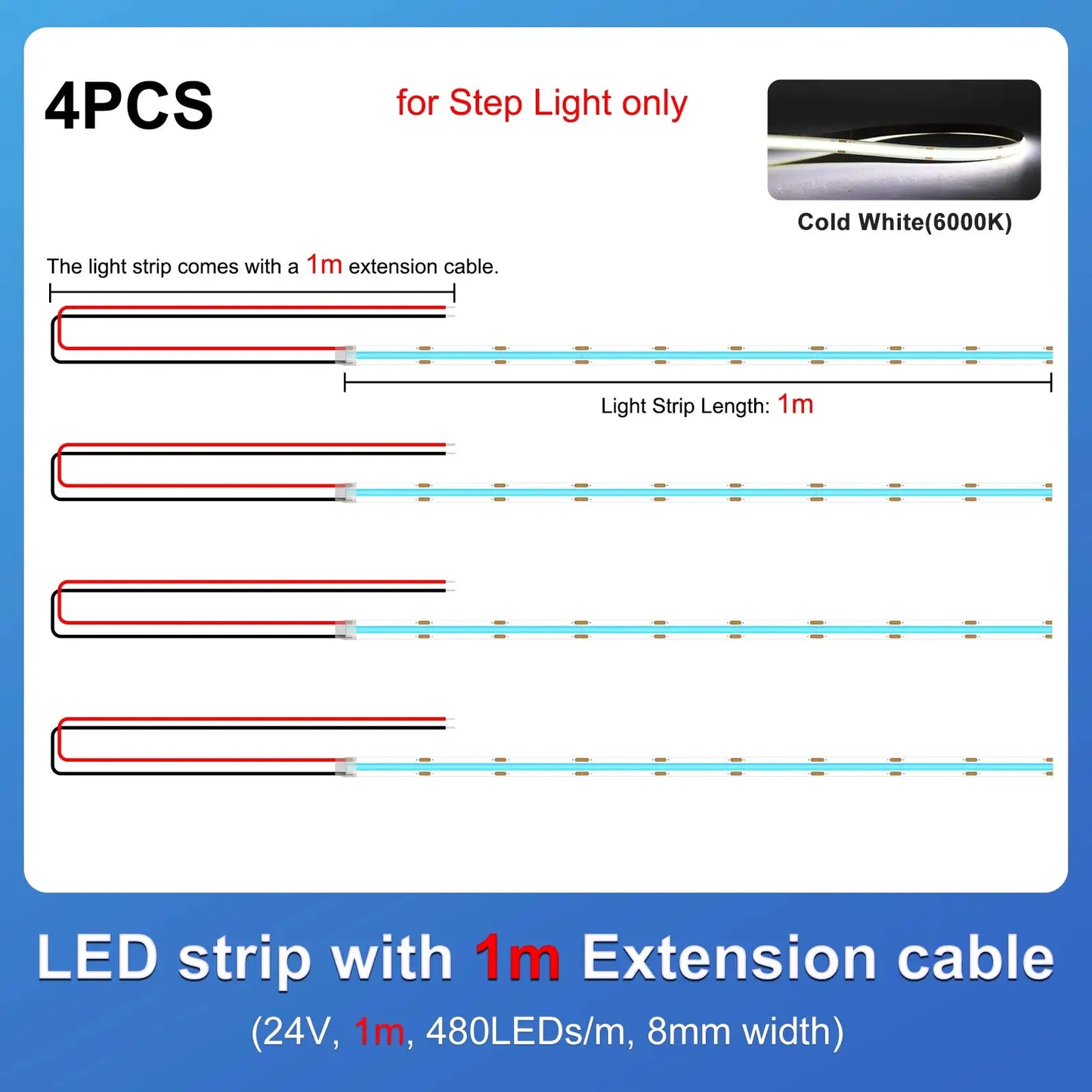 Tuya Smart Stair Light Controller Motion Sensor Automatic Stair Lighting Switch WS2811 Strip Stair Controller 32CH from PriceLows™