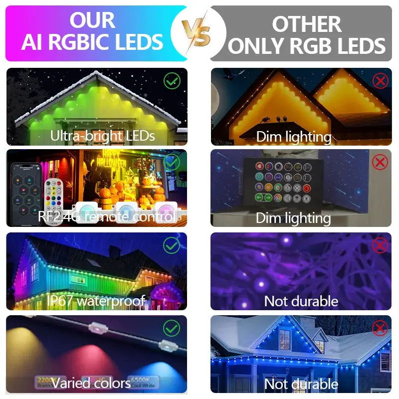 Permanent Outdoor Lights RGB Eaves Lights with Remote APP Control Outdoor Waterproof String Lights for Daily Holiday Roof Decor from PriceLows™