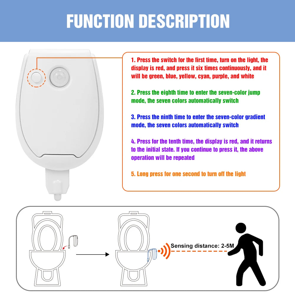Toilet Night Light | RGB LED | PIR Motion Sensor | Waterproof ABS Body
