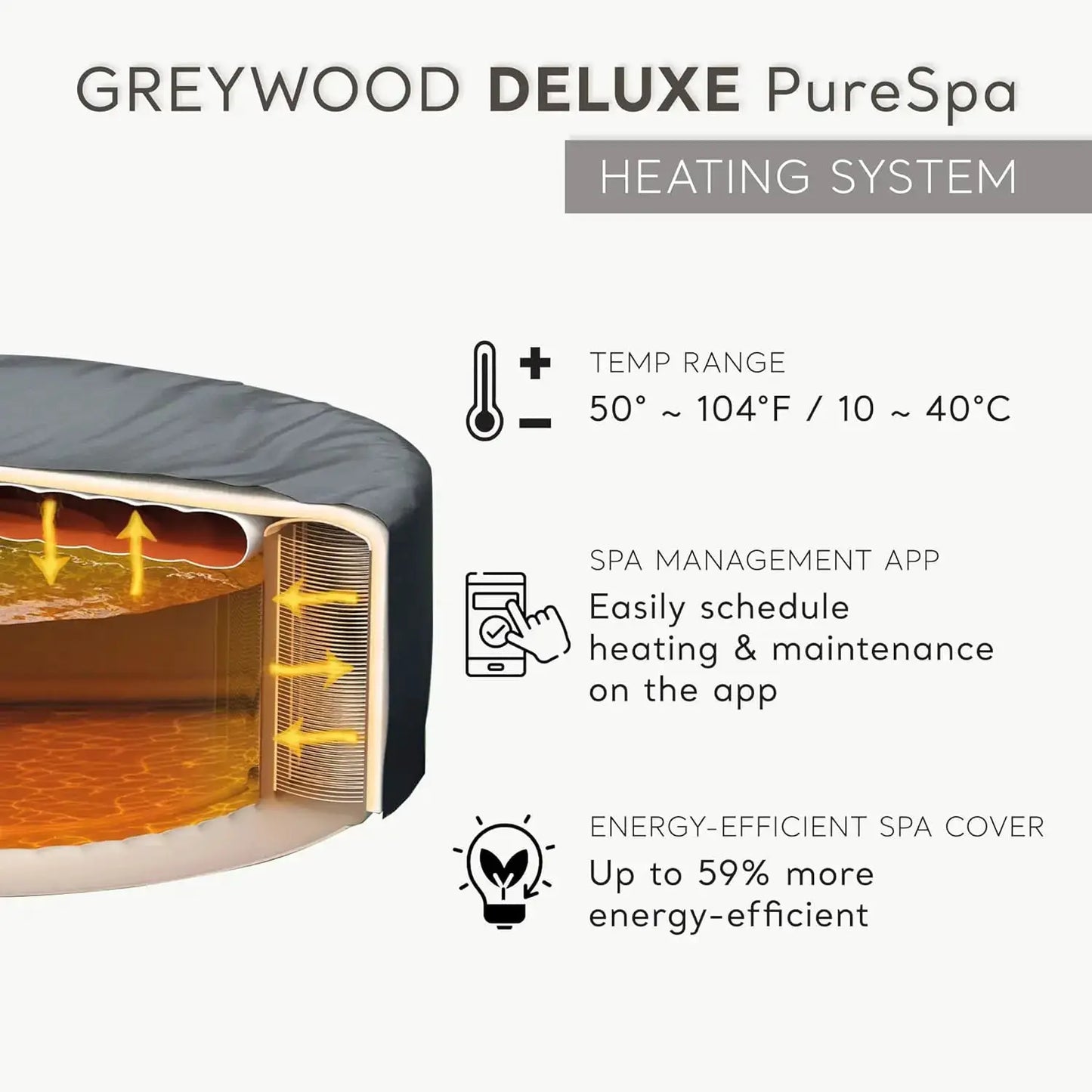 Portable Inflatable Hot Tub | Bubble Jet Spa | 4-Person Round | Greywood