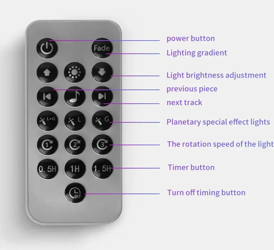 Galaxy Projector Night Light | Bluetooth Music | LED Aurora Nebula | 10cm