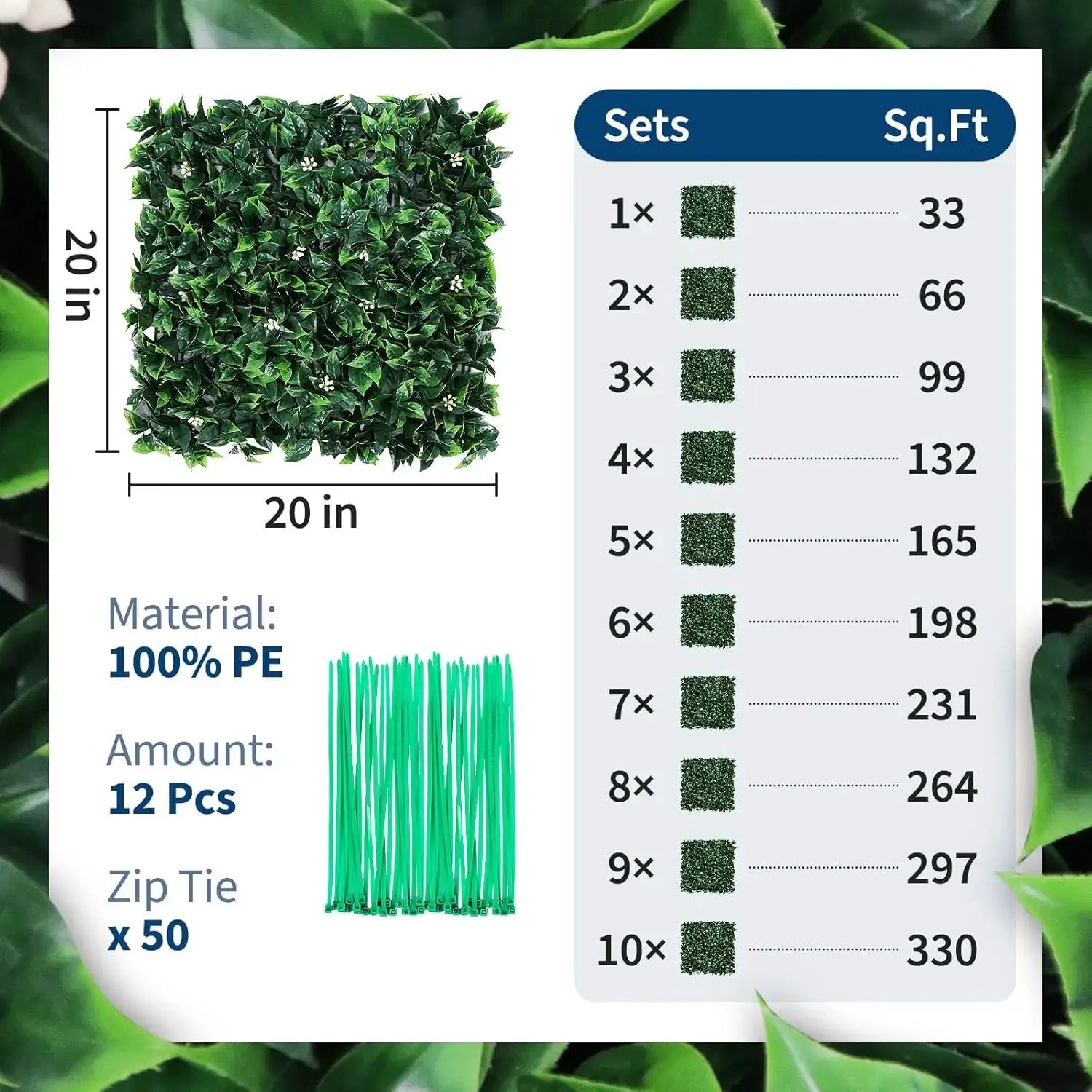 12Pcs Artificial Grass Wall Panels 20"x20",Hedge Fence Screen,Fake Greenery Backdrop for Indoor Outdoor Garden Fence Backyard from PriceLows™