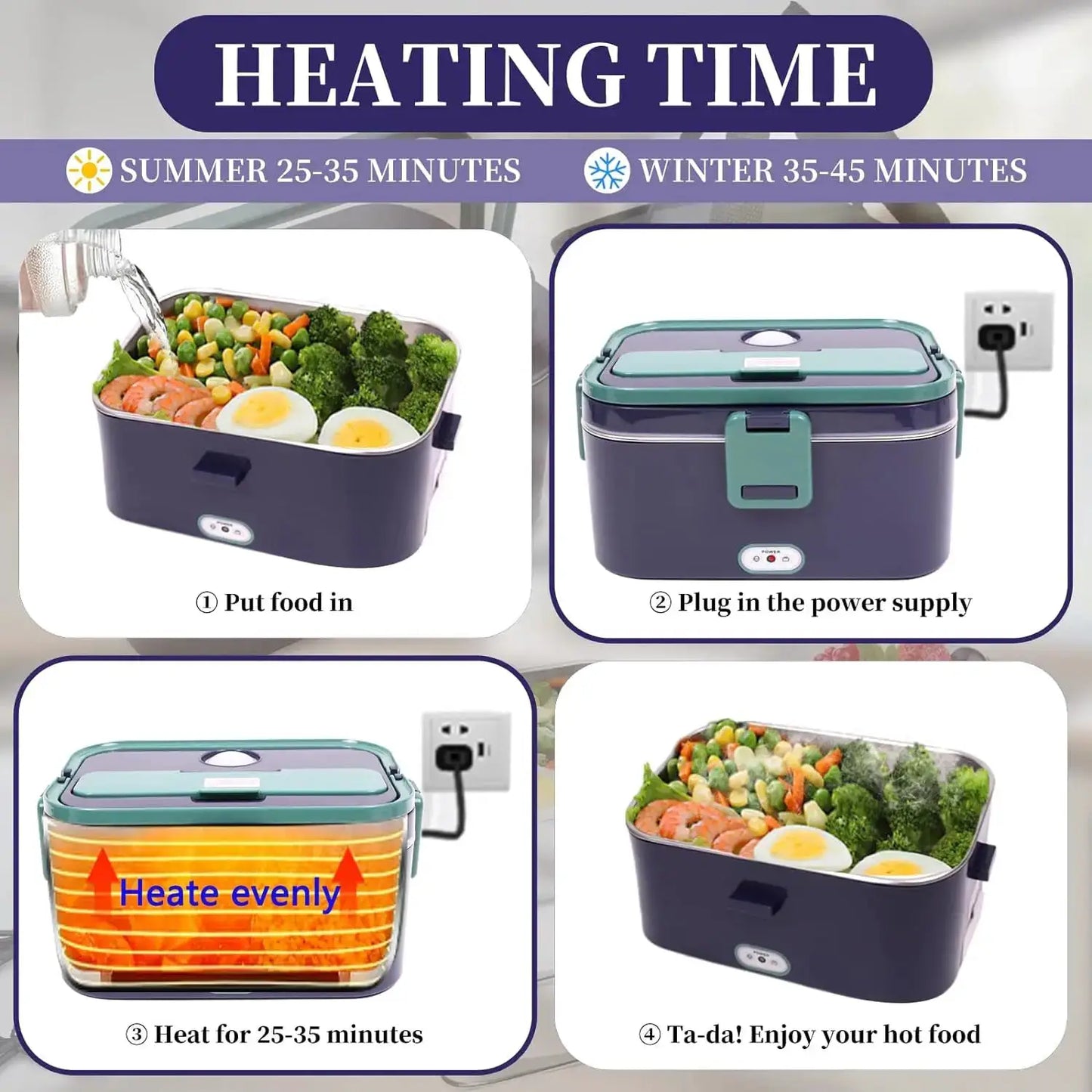 1.5 L 60W Electric Lunch Box Food Warmer Portable Food Heater for Car Or Home - Leak Proof, Lunch Heating Microwave for Truckers from PriceLows™