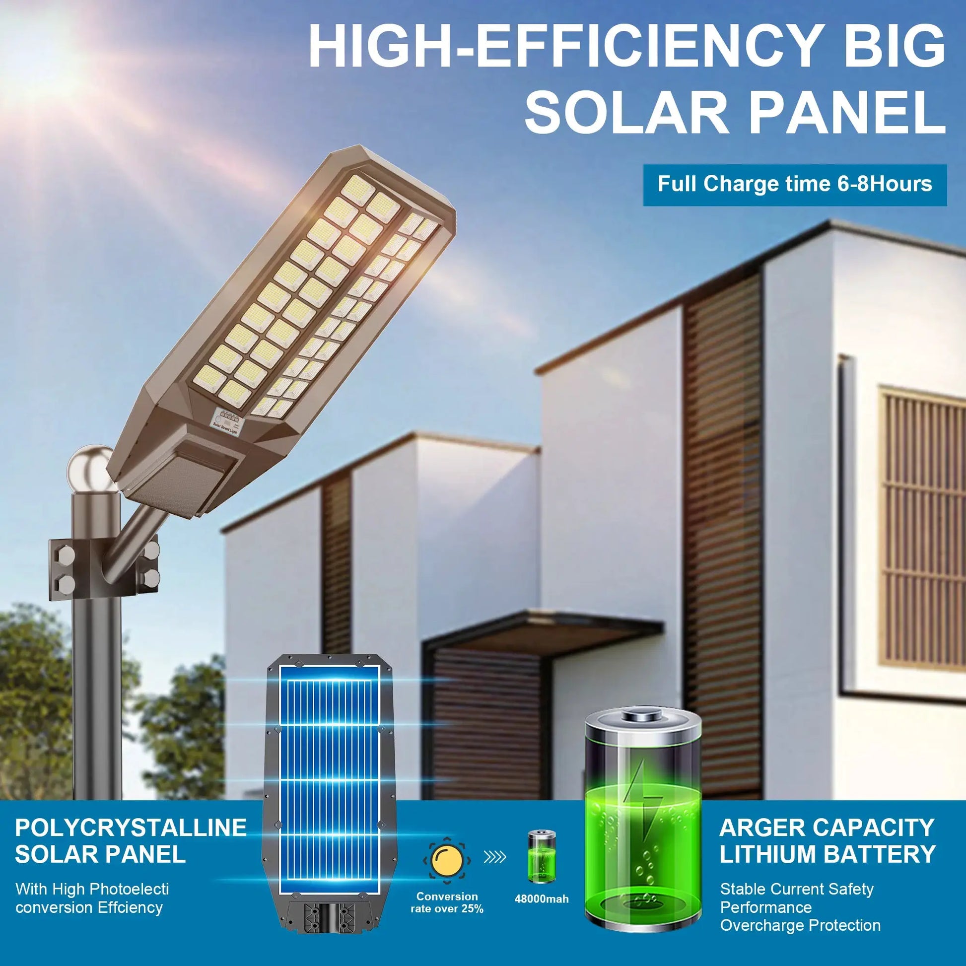 8000W Extra-Large Super-Bright Outdoor Solar Street Light, LED with Motion Sensor, IP65 Waterproof for Commercial Lighting from PriceLows™