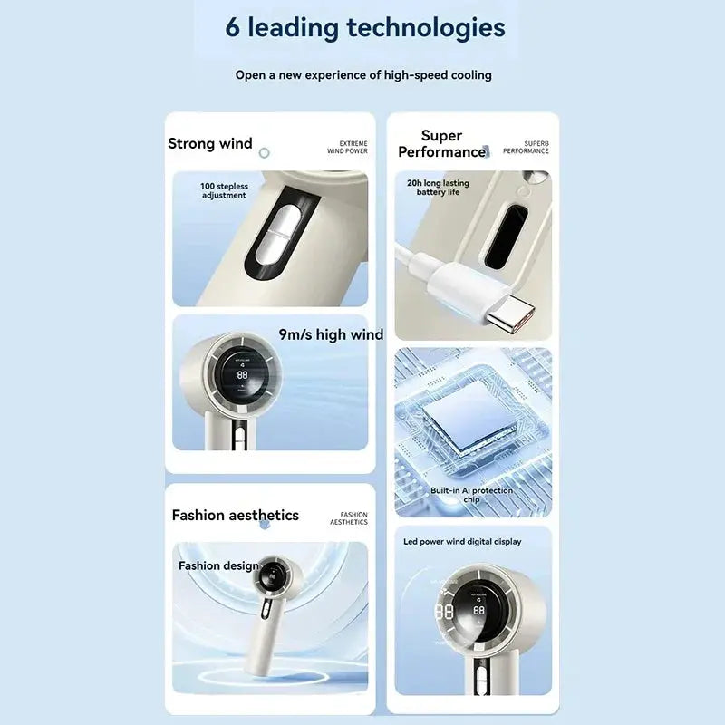 Lenovo Handheld Fan | 100 Speed USB Rechargeable | Wall Mounted