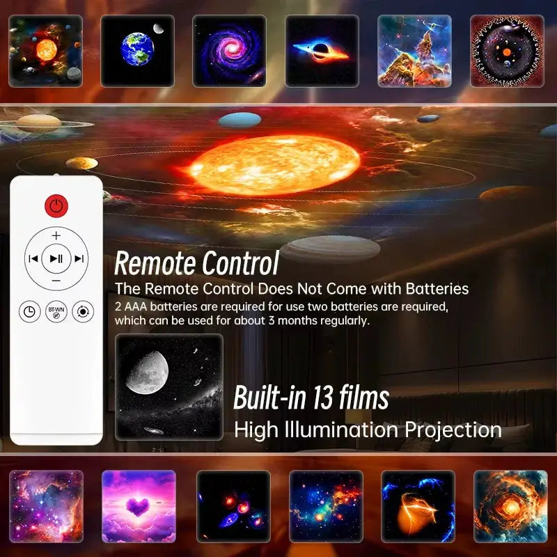 Galaxy Projector Star Projector Planetarium Starry Sky Night Light for Kids Adults Space Ceiling Projectors for Home Decor Chris from PriceLows™