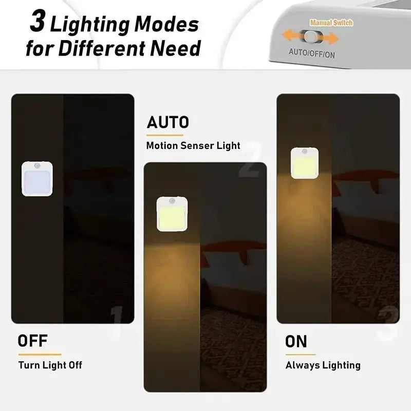 Night Light Motion Sensor With LED Light EU/US Plug Lamps Children'S Night Light Wireless Night Lamp For Bedside Table Bedroom portable night light, night light from PriceLows™