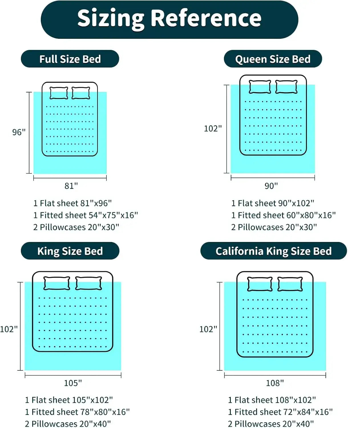 Queen Size 100% Cotton 1200 Thread Count Sheet Set with 16" Deep Pocket, 4 Piece Bed Sheets from PriceLows™