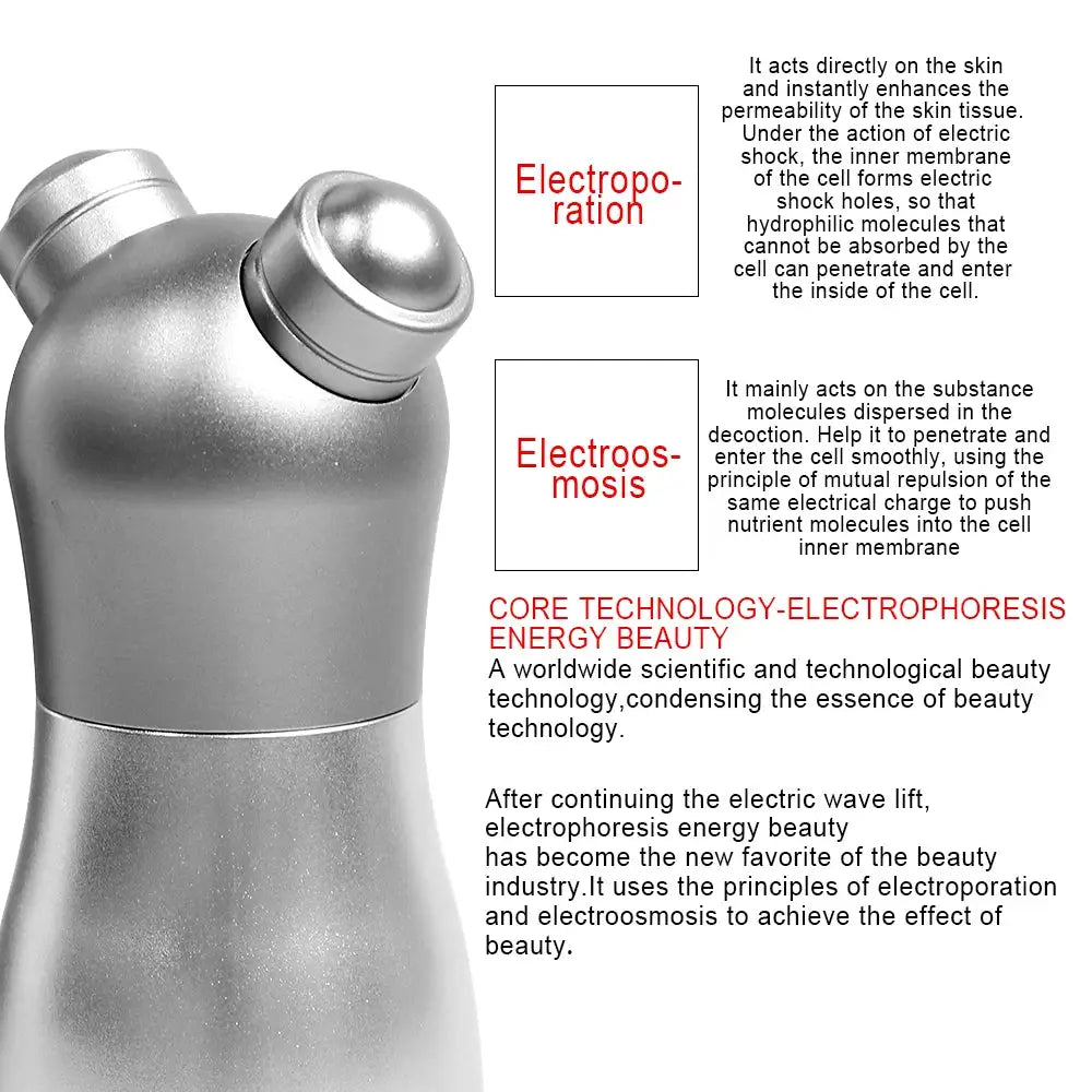 Led Face Massager | Radio Frequency | Photon Therapy | Electric Device