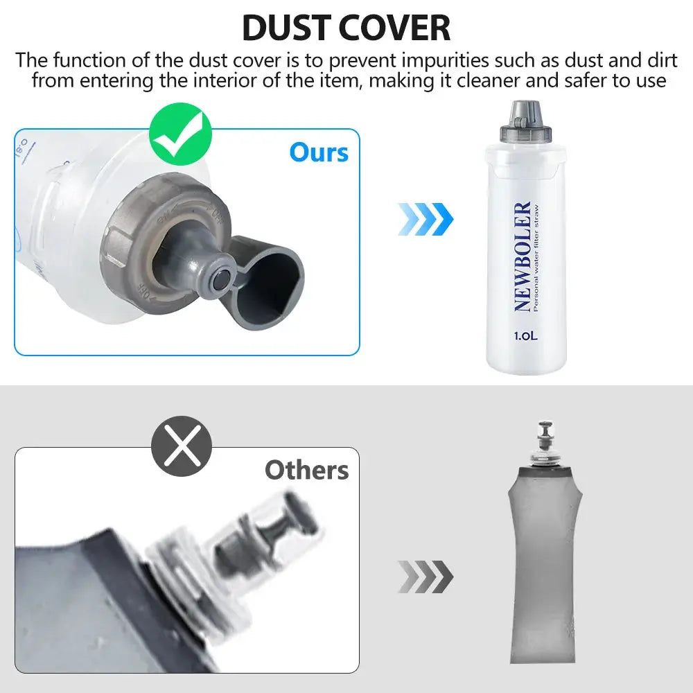 1L Folding Water Bottle TPU BPA-Free Collapsible Soft Flask Outdoor Sport Hiking Camping Running Portable Soft Water Bottle from PriceLows™