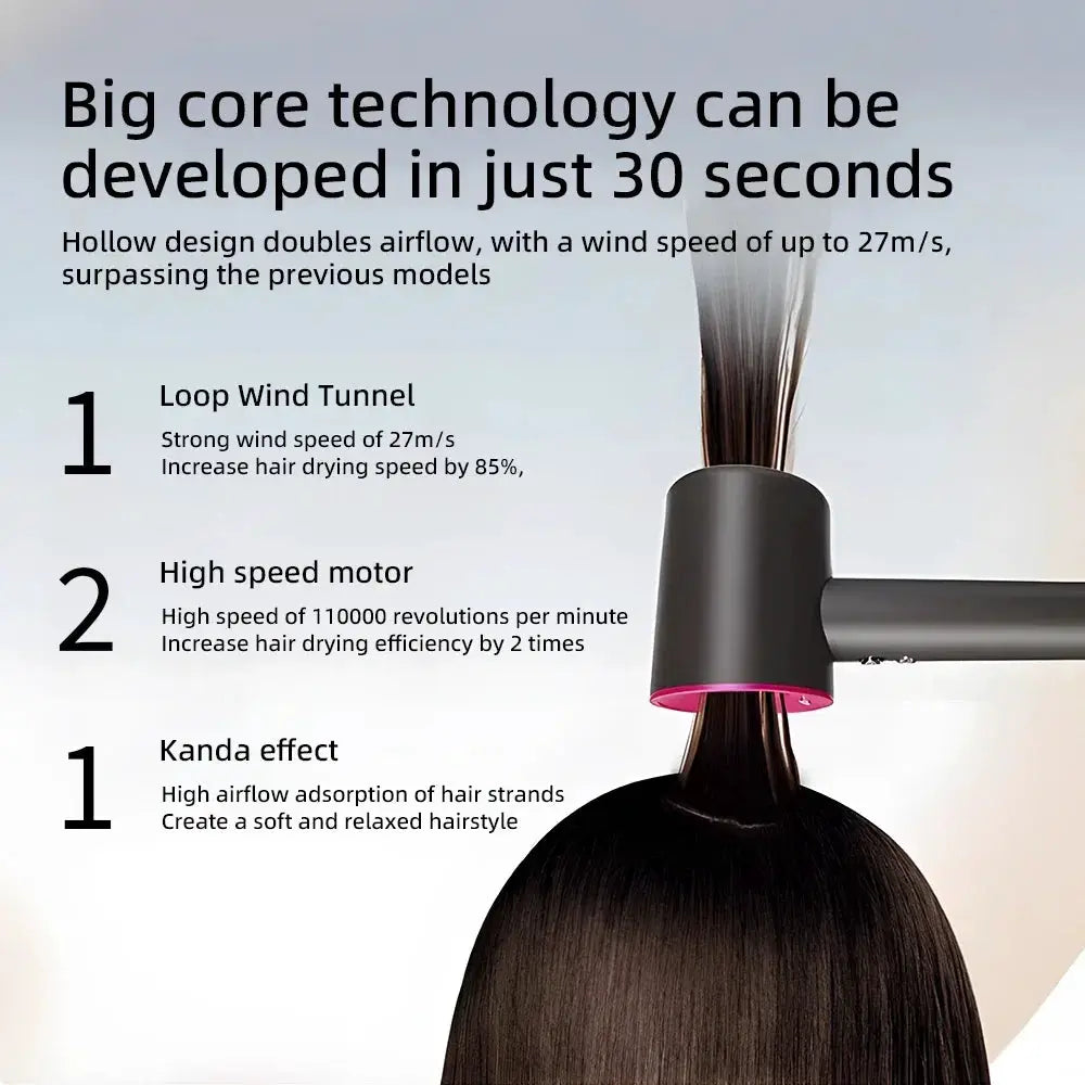 Professional Leafless Hair Dryer Negative Ion Attachment Negative Ion Salon Tool Home Travel Portable Electric Hair Dryer from PriceLows™