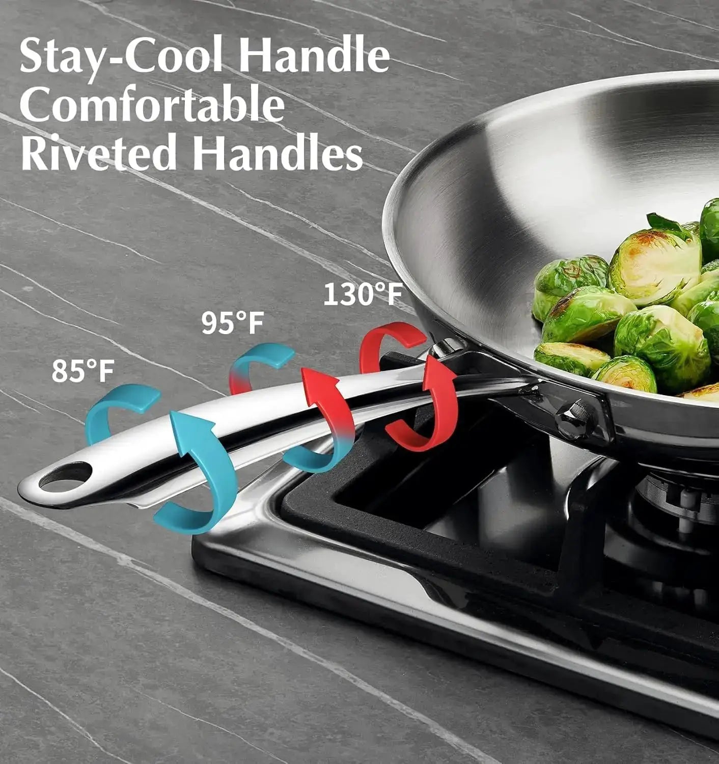 Tri Ply Stainless Steel Frying Pan, 8" 10" 12" Stainless Steel Pan Set, 18/10 Kitchen Skillet, Induction Compatible from PriceLows™