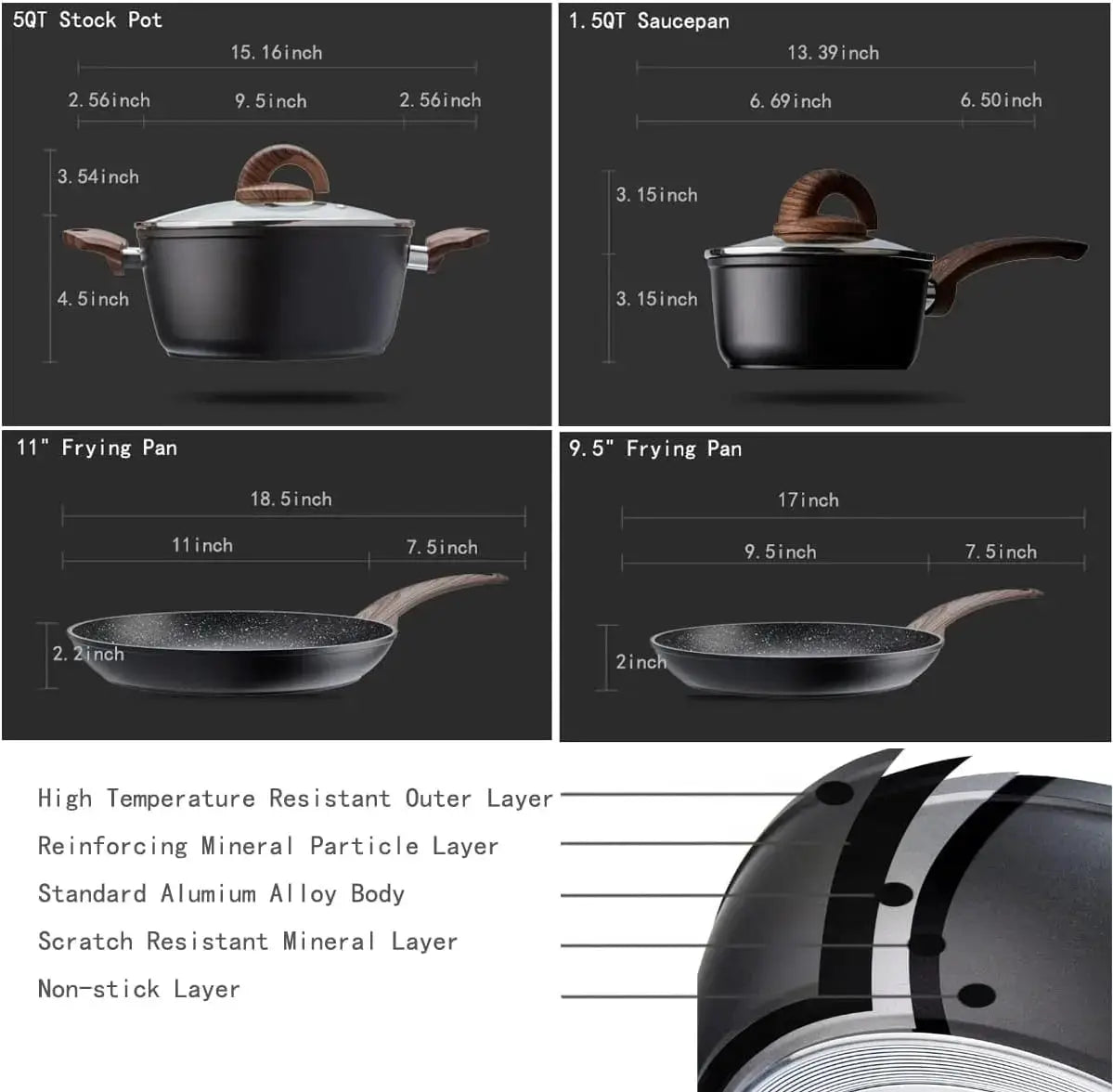 Non Stick Pots and Pans Set, Ceramic Cookware with Granite Pattern, Induction Compatible, PTFE/PFOA/PFOS-Free, Black from PriceLows™