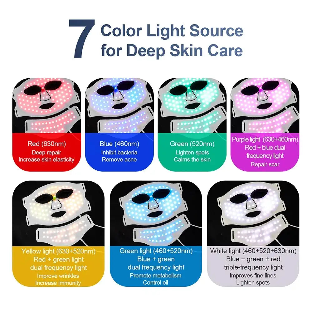 Silicone LED Mask Face With Neck 7 Colors LED Photon Red Light Infrared Therapy Flexible Facial Mask Repair Skin Wireless Use from PriceLows™
