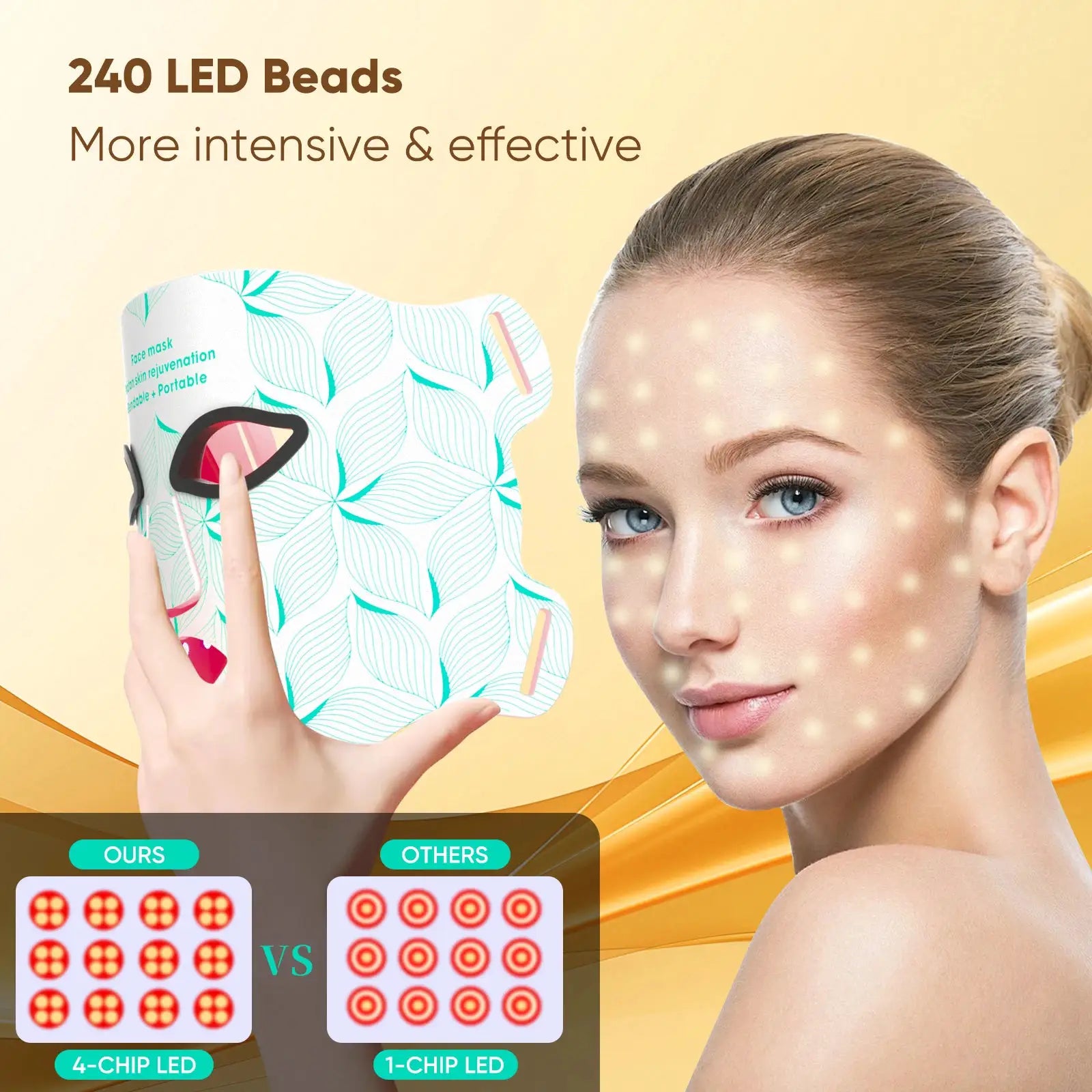 LED Face Mask 8 Colors Portable Red Light Near-infrared Facial Beauty Mask,Red & Blue LED Light Therapy, 3000mAh Rechargeable, for Photon Oil Control Skin Firming Whitening and Anti, at Home and Travel from PriceLows™