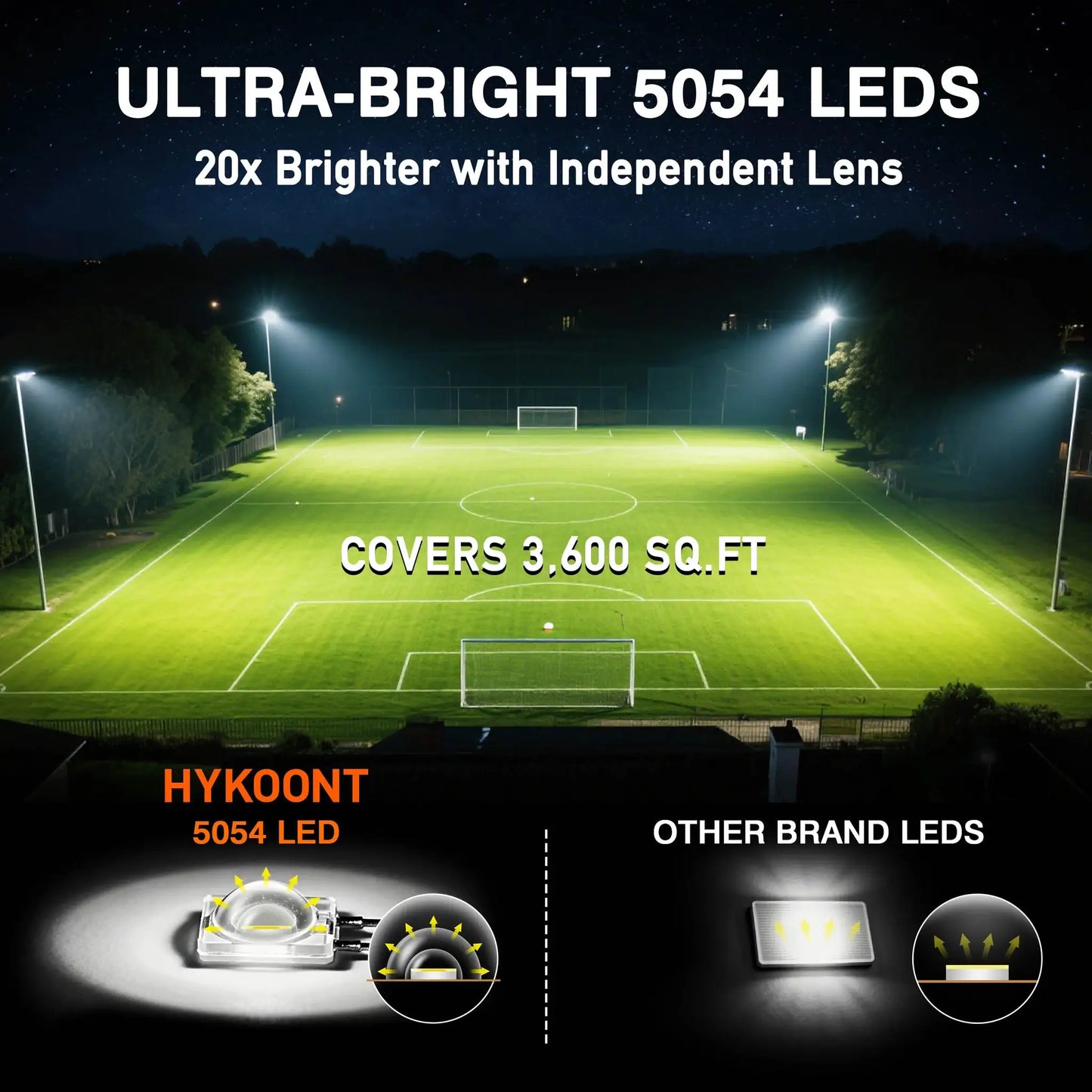 2-Pack 9000W 800000LM High Power Solar Street Lights Outdoor Commercial Light Durable Aluminum Housing Split Design with Mono Panel Dusk to Dawn IP66 Waterproof 3year-warranty Solar Security Light with Motion Sensor for yard from PriceLows™