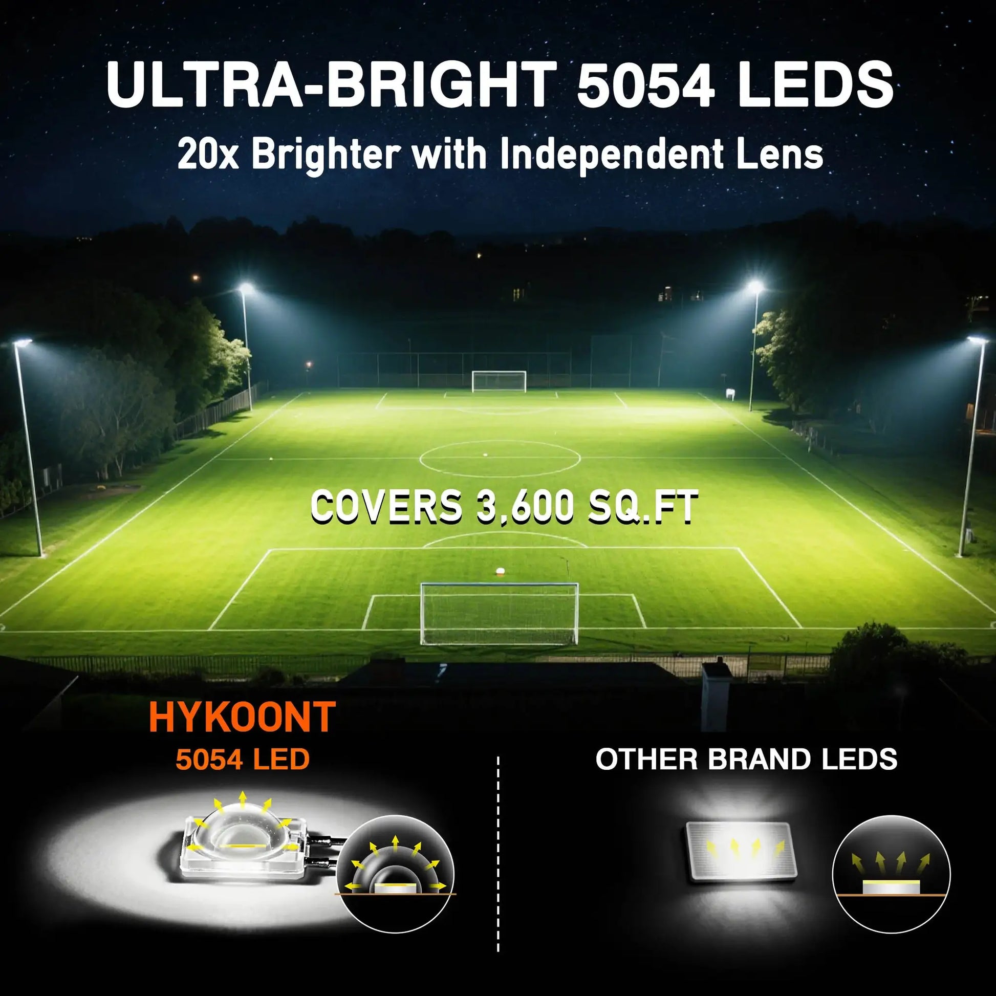 2-Pack 9000W 800000LM High Power Solar Street Lights Outdoor Commercial Light Durable Aluminum Housing Split Design with Mono Panel Dusk to Dawn IP66 Waterproof 3year-warranty Solar Security Light with Motion Sensor for yard from PriceLows™