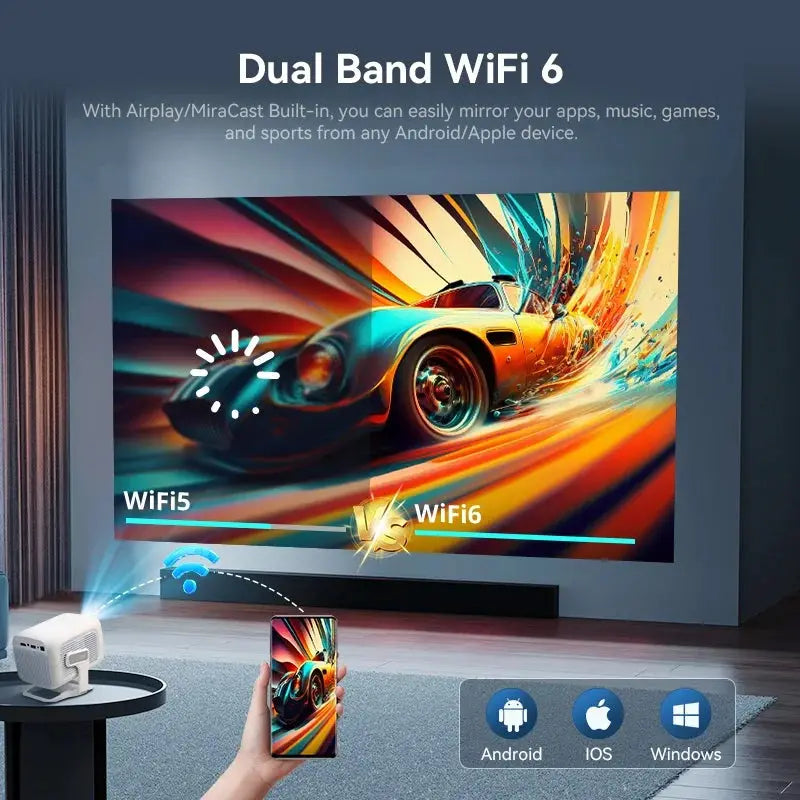 Portable Projector | Native 1080P | WiFi6 Bluetooth | Android OS
