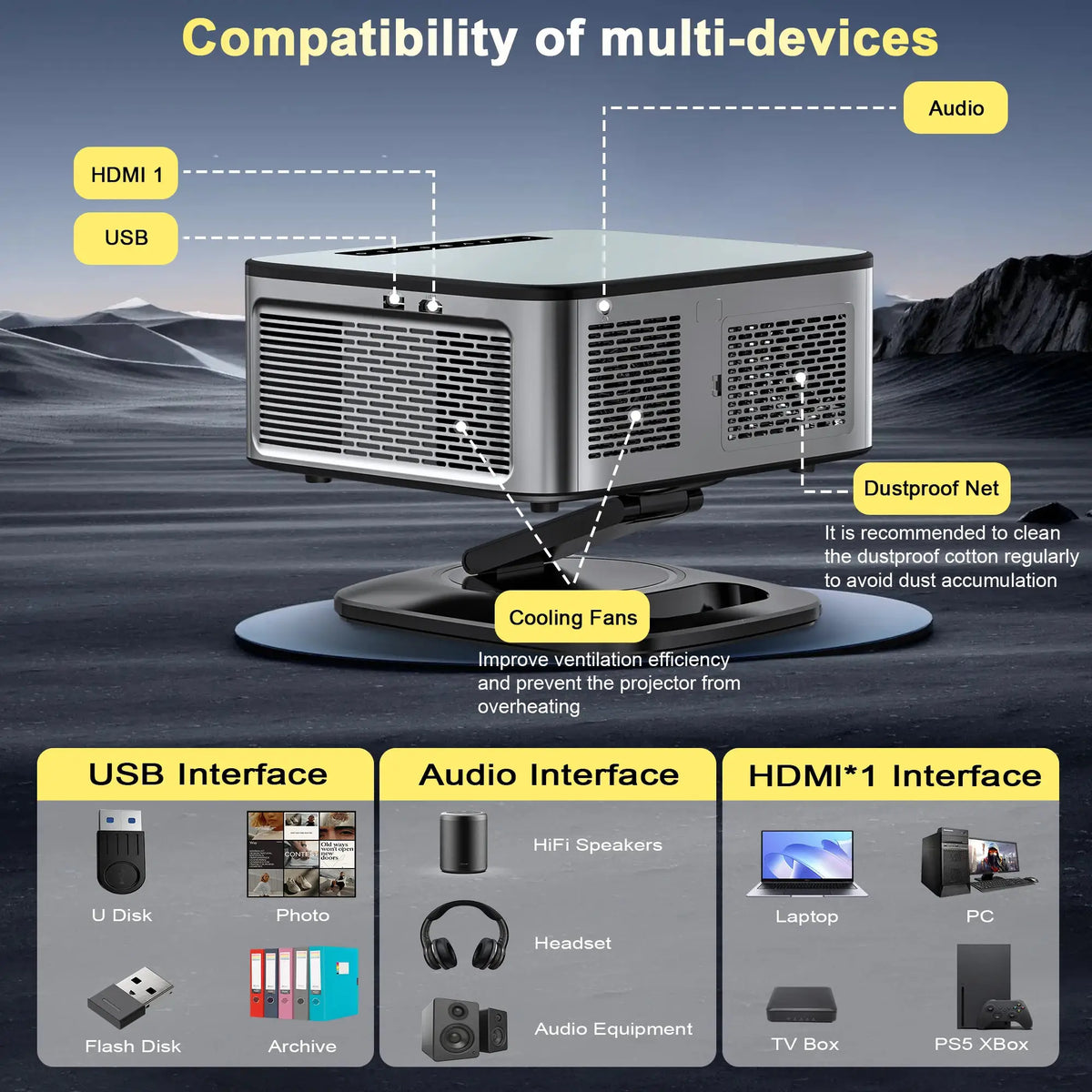 Smart Projector | 4K UHD | 3200 Lumens | Android 14