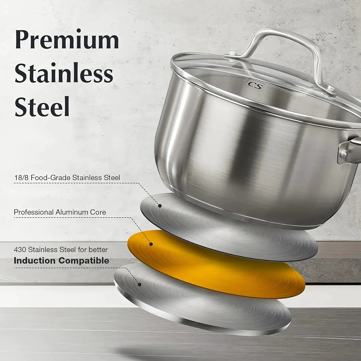 6pcs Stainless Steel Saucepan Set, 1+2+3 Quart Sauce Pan Sets with Lid, Premium Stainless Steel Sauce Pan for Camping from PriceLows™