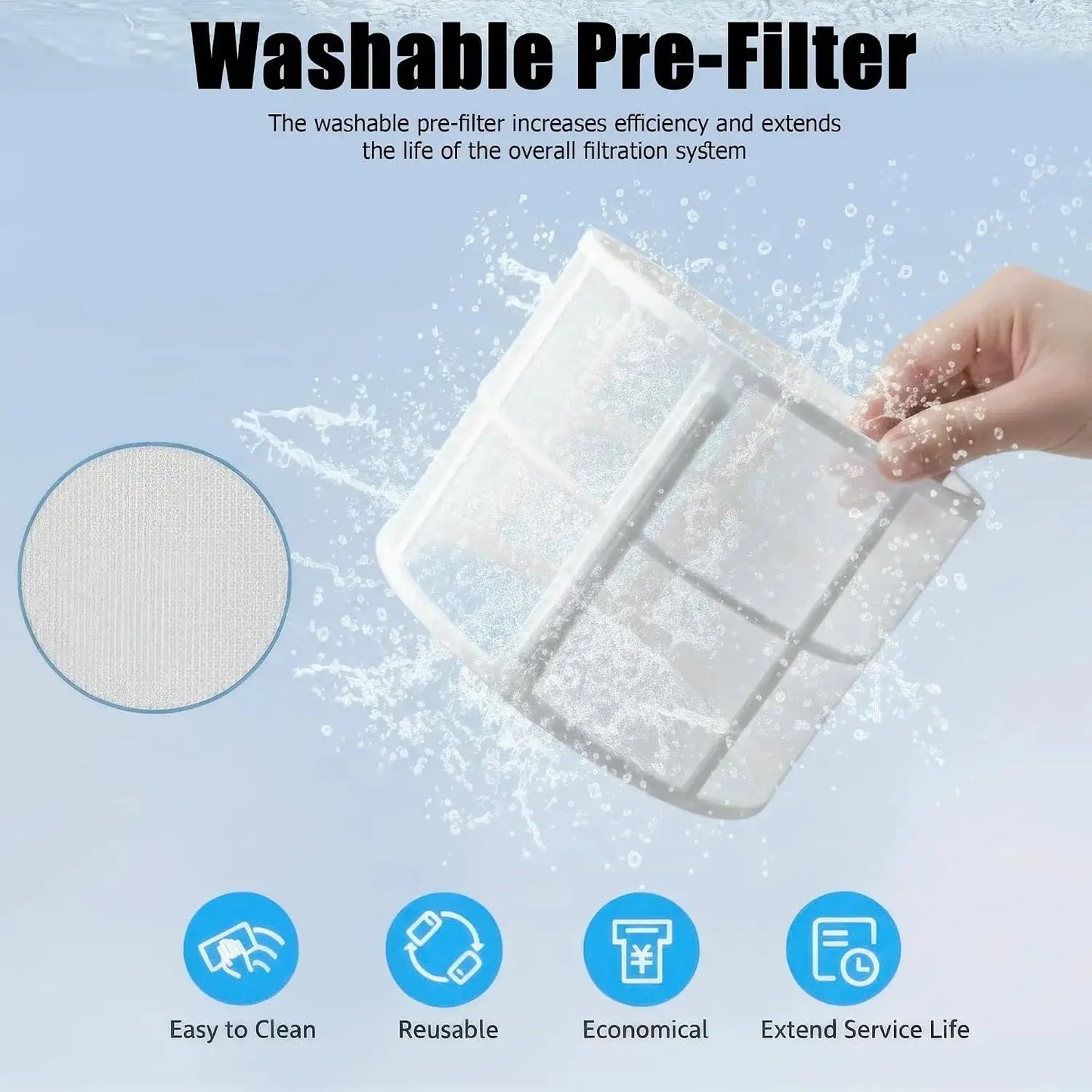 Air Purifier | 1073 Sq Ft Coverage | H13 Washable Filter