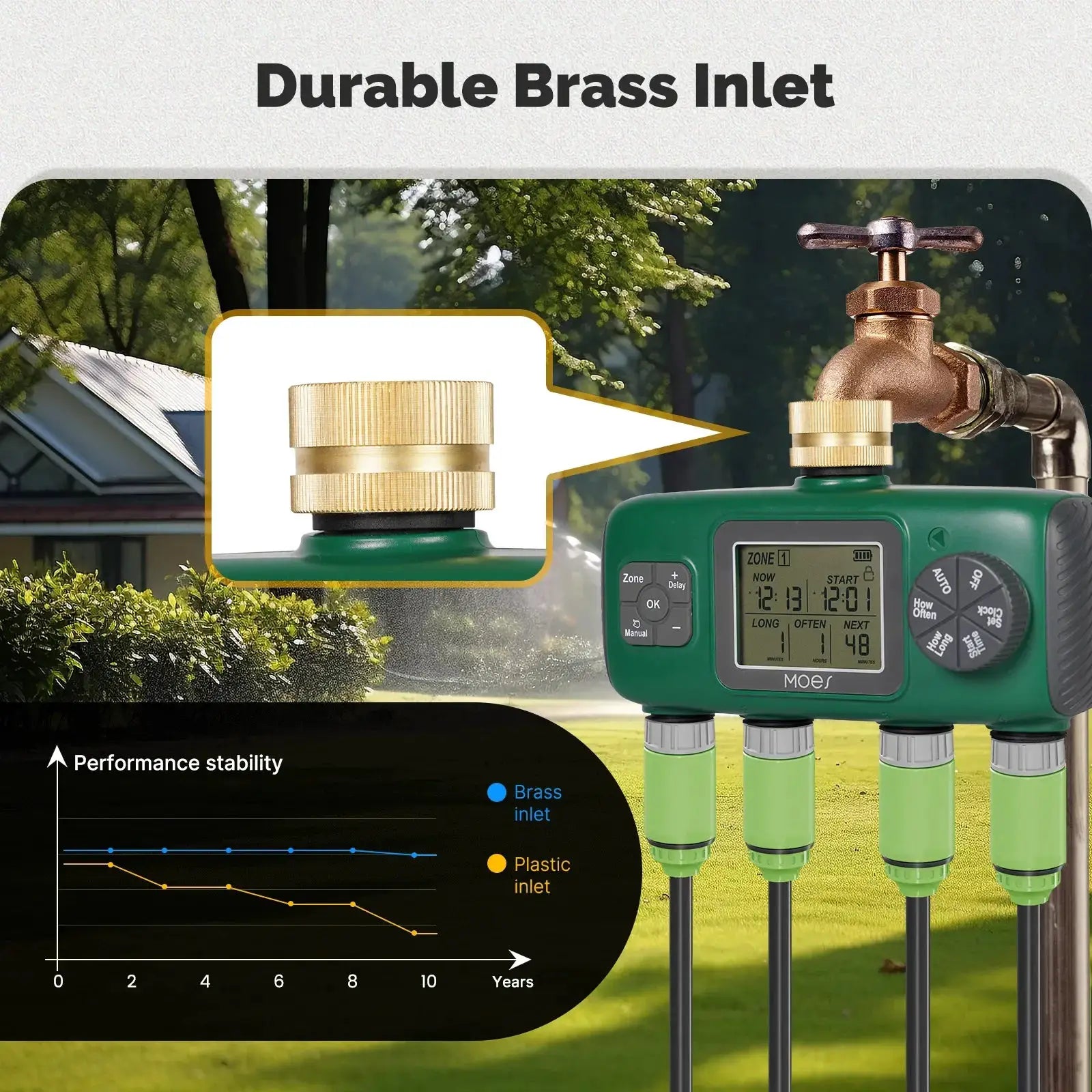 MOES Digital Water Timer 1/3/4 Outlet Brass Inlet Programmable Irrigation Controller LCD Display IPX5 Waterproof from PriceLows™