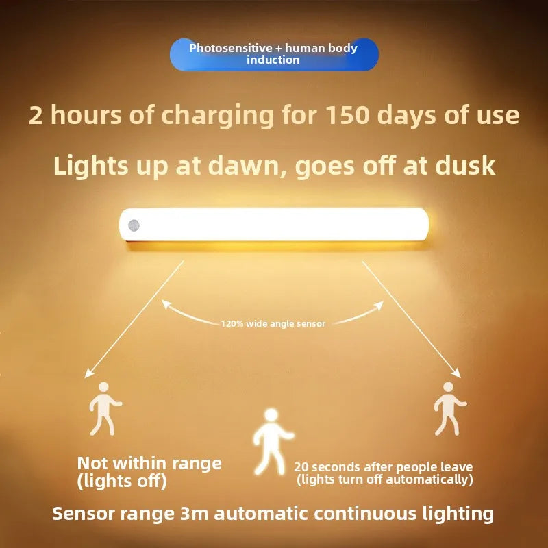 Magnetic USB LED Motion Sensor Light | Rechargeable | Under Cabinet Lighting