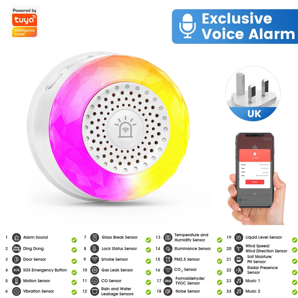 SMATRUL Tuya WiFi Sound And Light Alarm Sensor With EU US UK Plug For Smart Life App Control Door/Window Sensor Camera Soil from PriceLows™