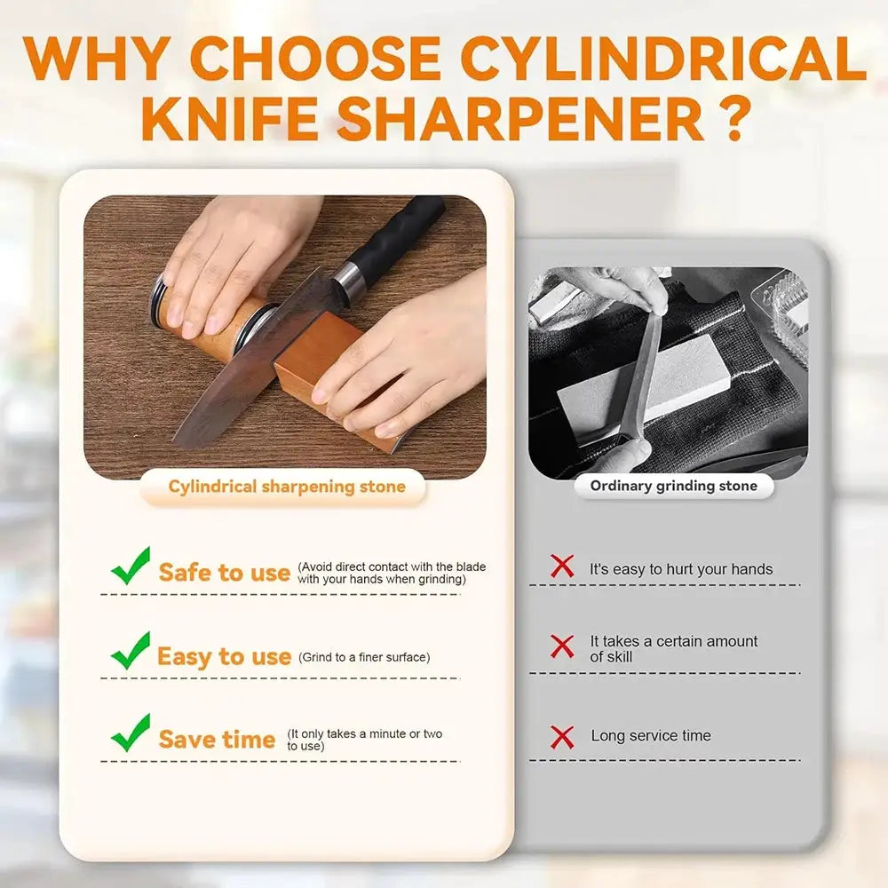 Knife Sharpener | Double Sided Diamond | 15/20 Degree Magnetic Roller