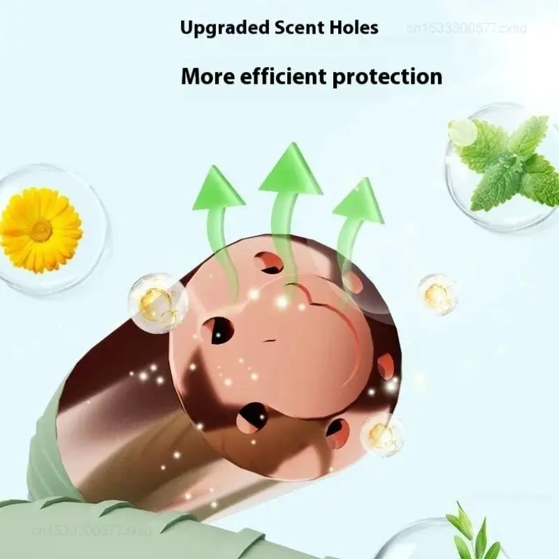 Mosquito Repellent Bracelet for Adult Children Mosquito Protector Control Summer Outdoor Plant Essential Oils Foot Ring from PriceLows™