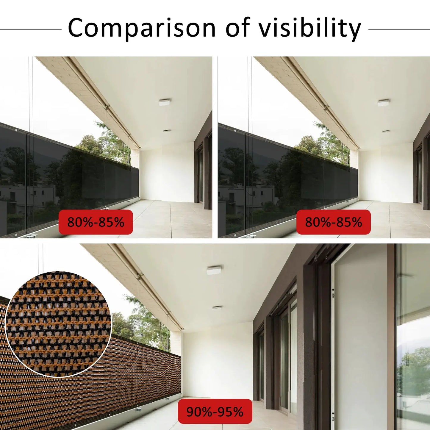 Privacy Fence Screen | 120GSM Hdpe Mesh Shade Net | Black Color | 3.2 By 20 Ft