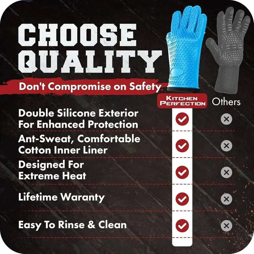 Silicone Oven Mitts | Heat Resistant | Non Slip | One Size