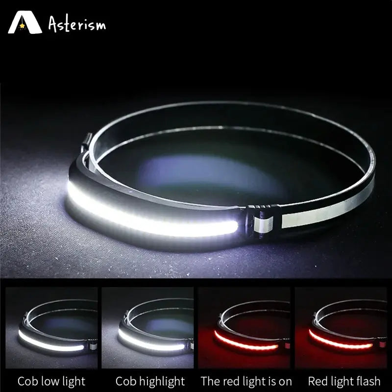 Super Bright Led Headlamp Headlight Camping Running Hiking Fishing Rechargeable COB Flood Emergency Lights Portable Head lamp from PriceLows™