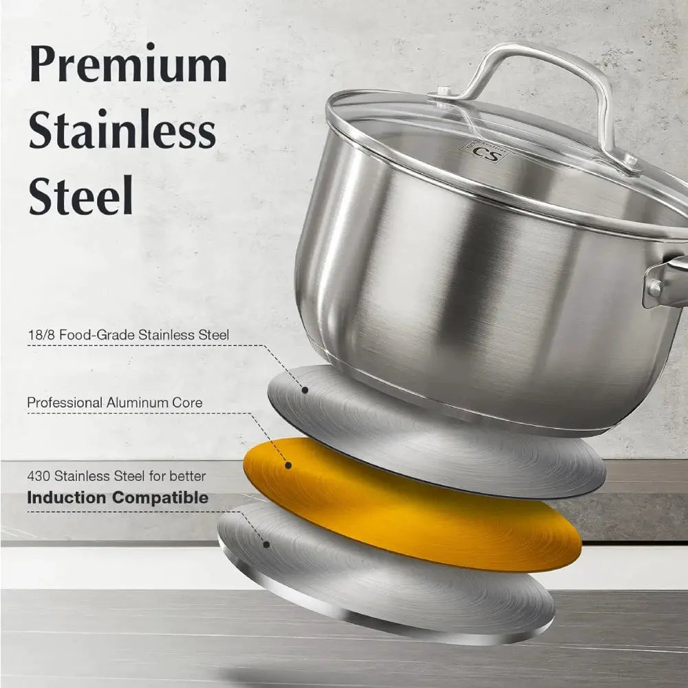KOCH SYSTEME CS Stainless Steel Saucepan Set, 1QT & 2QT & 3QT Sauce Pan, Stainless Steel Pot Set 6 Piece, Induction Saucepans from PriceLows™